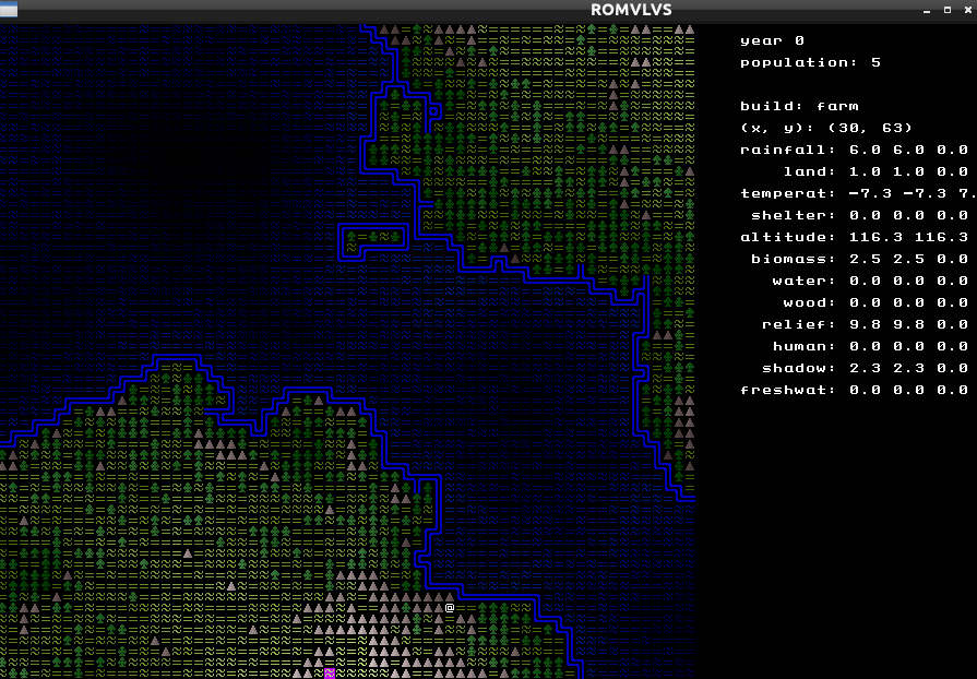 An ASCII overworld view akin to Dwarf Fortress. It shows a river flowing into a larger body of water with two large forrested areas to the north and south.